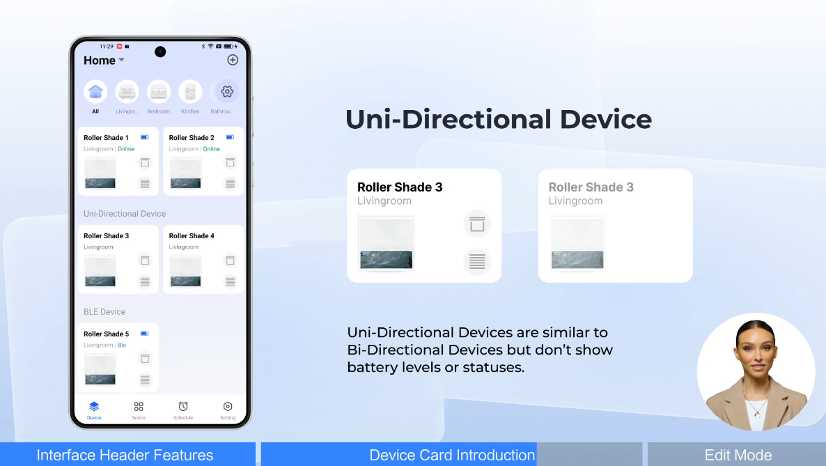General introduce of Blindzoom App mainpage